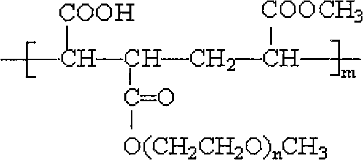 Preparation method of aqueous aluminum silver paste