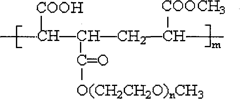 Preparation method of aqueous aluminum silver paste