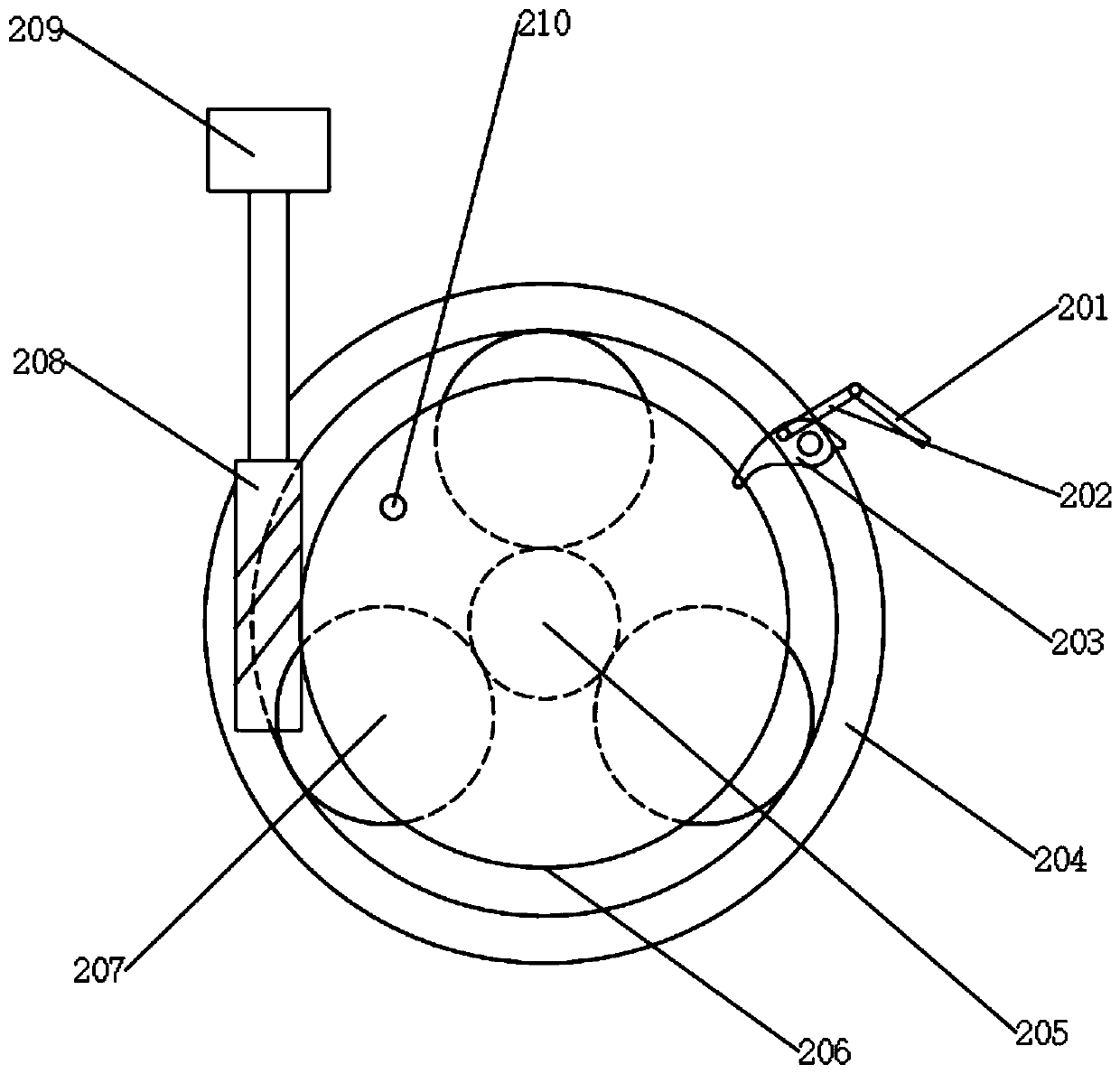 Digital irrigation and ablation equipment