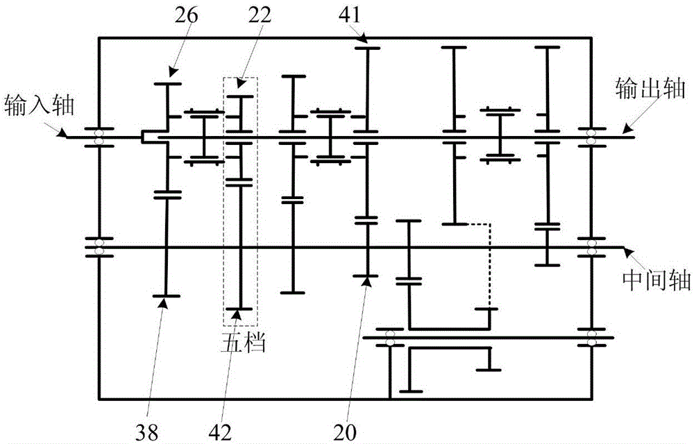 Fault characteristic extraction method for non-stationary signal of gear box