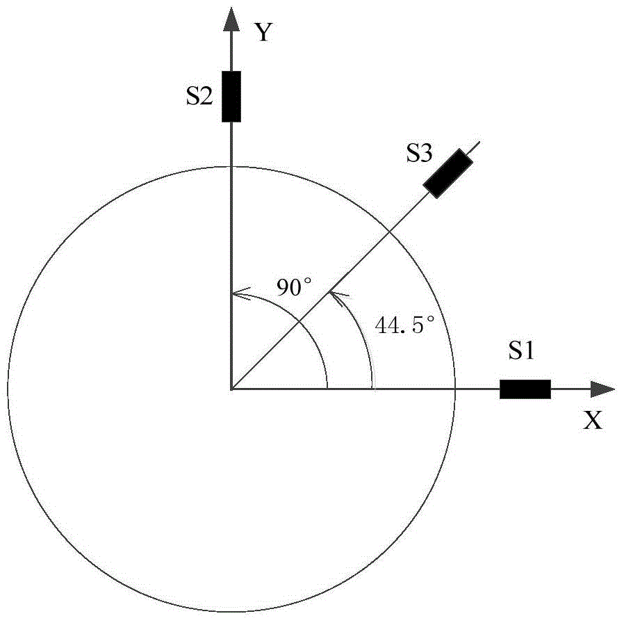 A Method for On-line Measurement of Spindle Center Trajectory under CNC Machine Tool Cutting Conditions