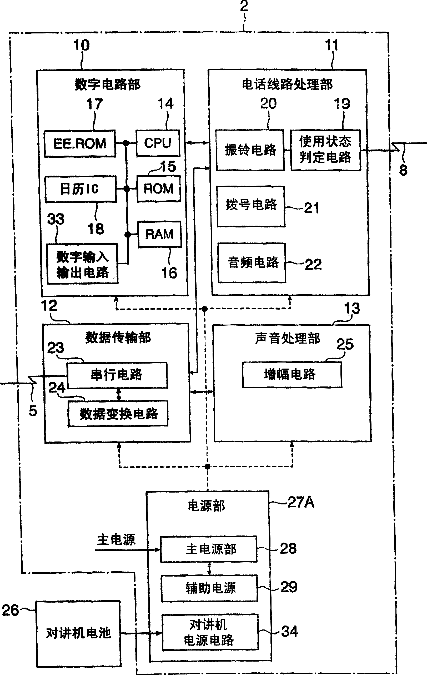 Remote monitor for elevator