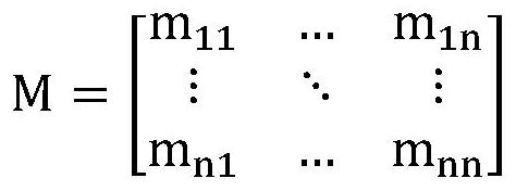 C-shaped arm imaging parameter calibration system and method