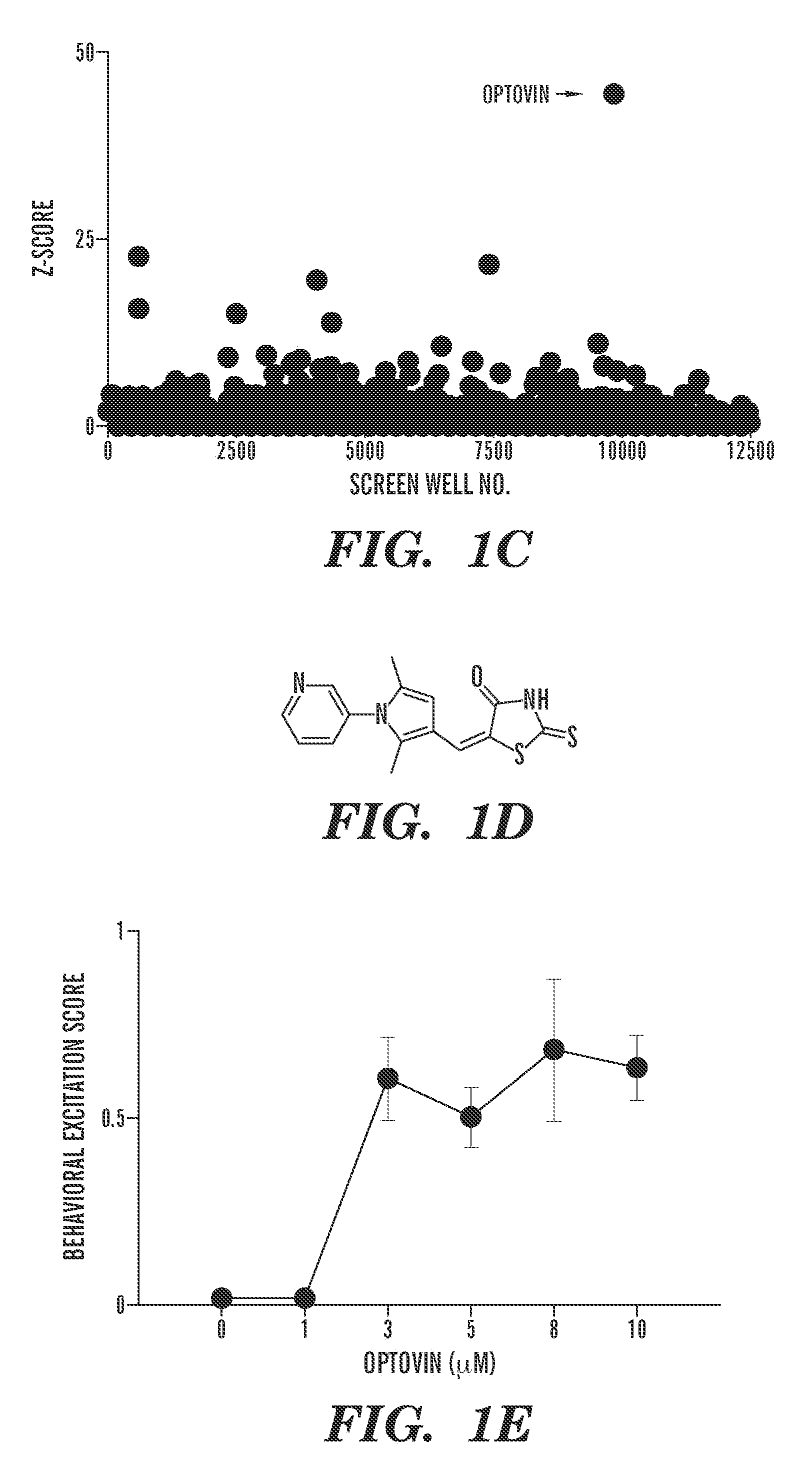 Compositions and methods for controlling neuronal excitation