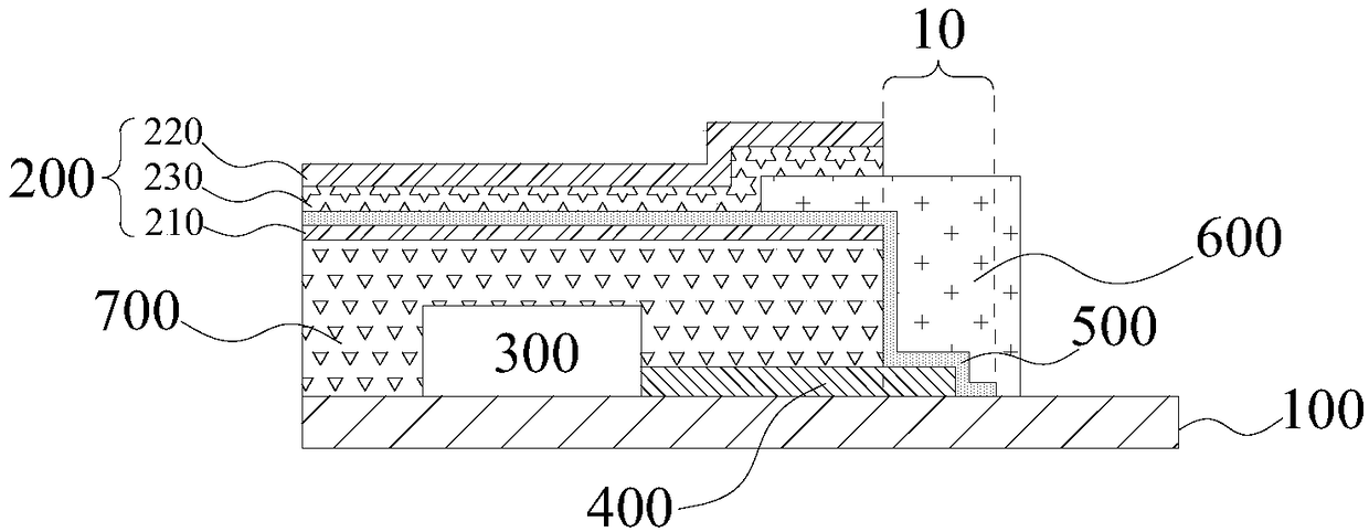 Electroluminescent device based display substrate, preparation method thereof and display device