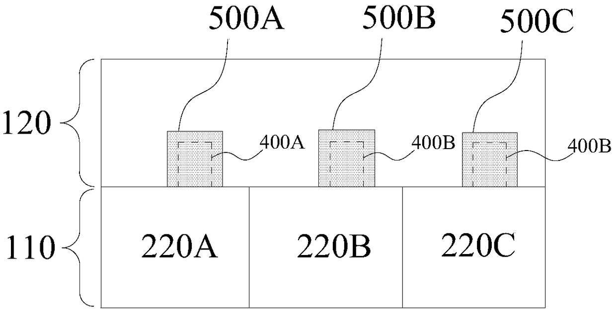 Electroluminescent device based display substrate, preparation method thereof and display device