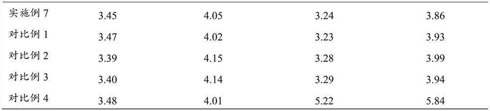 Method for promoting decomposition of litters under tropical casuarina equisetifolia coastal protection forest