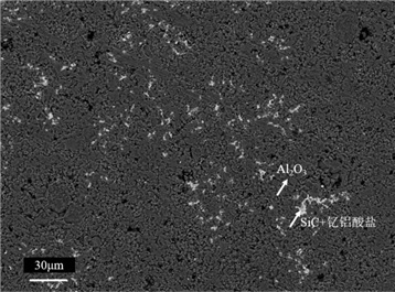 Anti-static aluminum oxide ceramic material and preparation method thereof