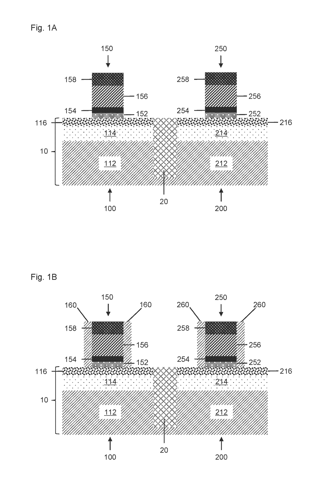 CMOS devices and manufacturing method thereof