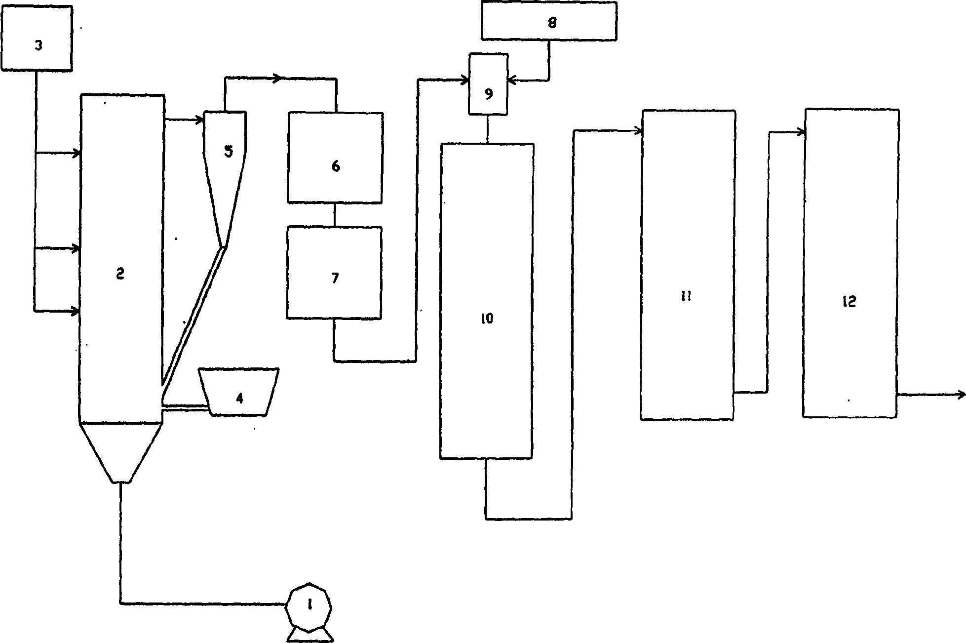 Method for synthesizing dimethyl ether by adopting biomass indirect liquification one-step process