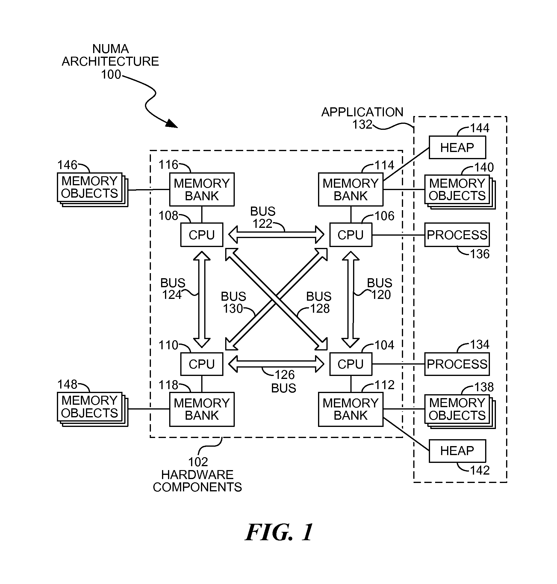 Allocating heaps in NUMA systems