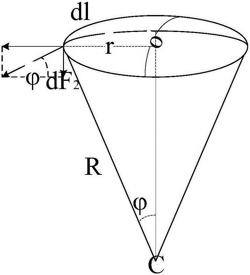 Demonstration model of difference of internal pressure and external pressure of spherical liquid level