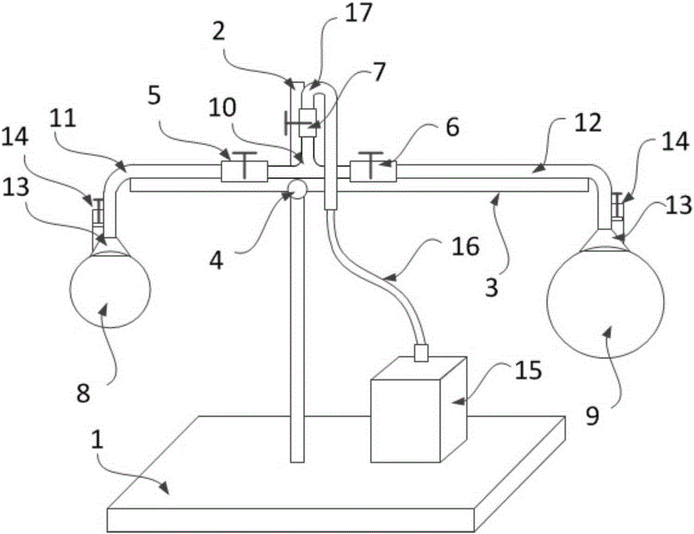 Demonstration model of difference of internal pressure and external pressure of spherical liquid level