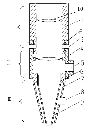 Coaxial type nozzle used for laser micro machining of thin-walled tube