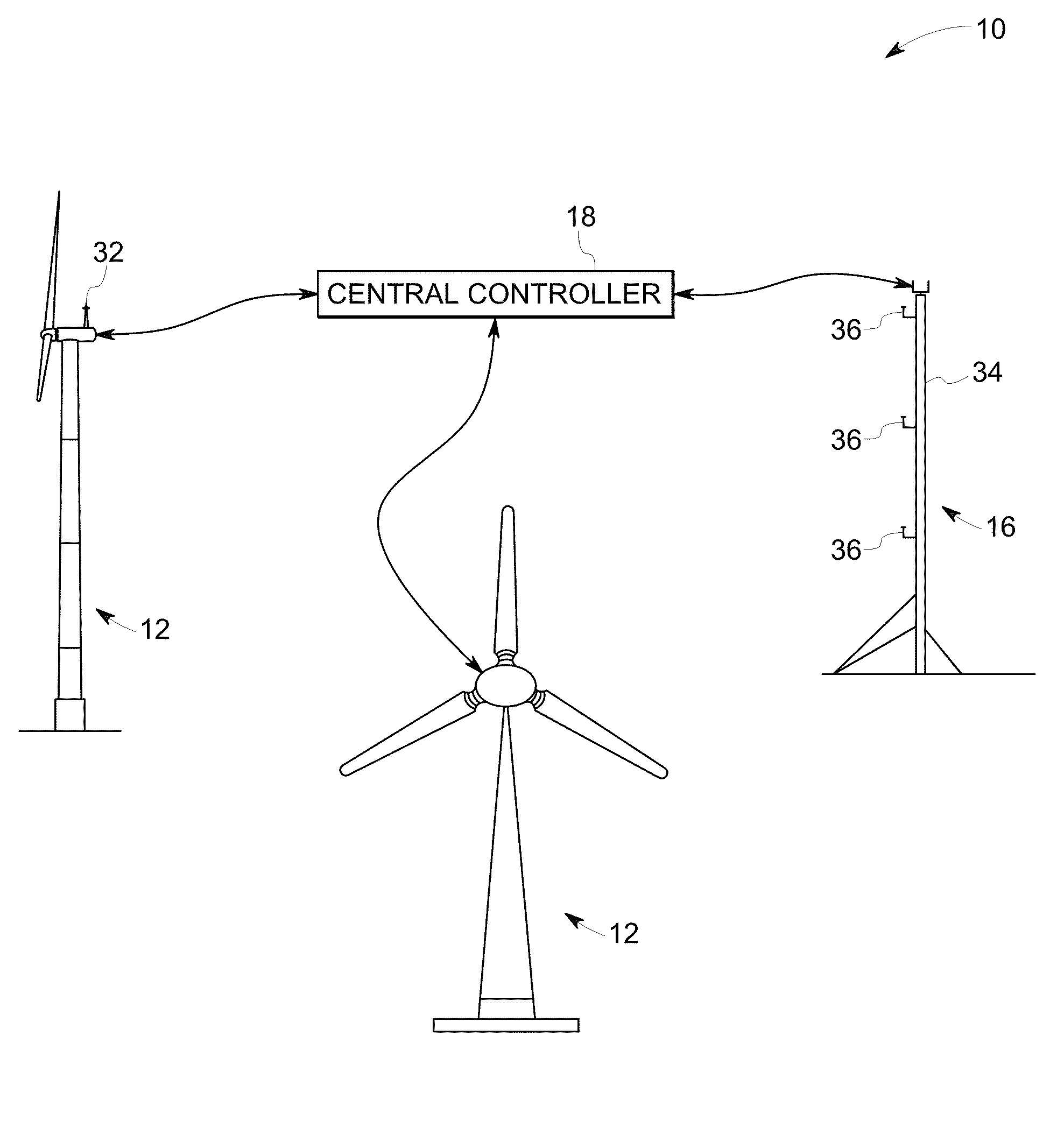 System and method for wind condition estimation