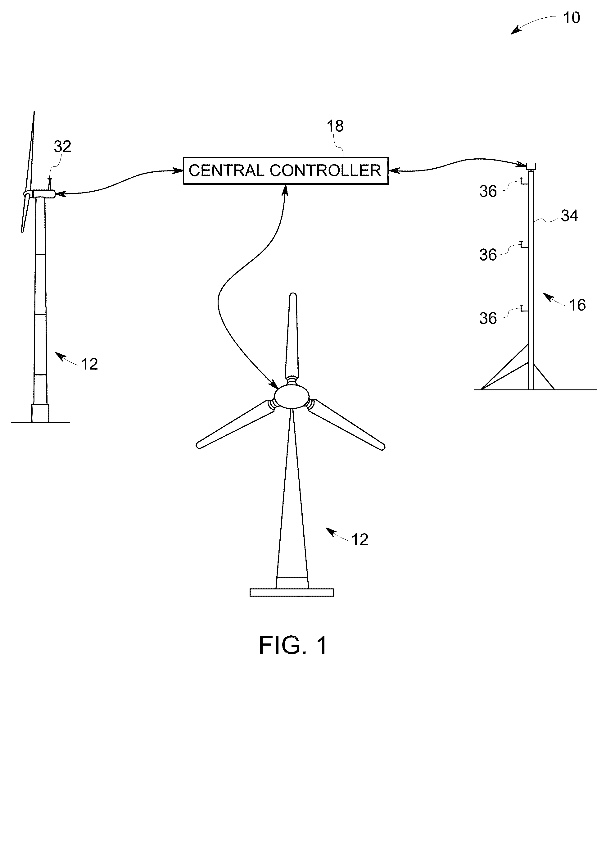 System and method for wind condition estimation