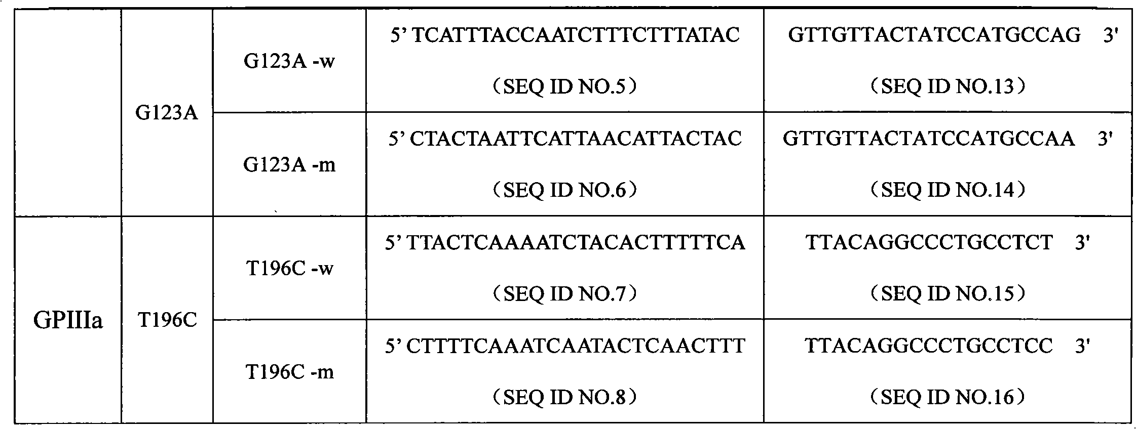 Liquid chip and specific primer for detecting SNP of GPIIIa gene and liquid chip and specific primer for detecting SNP of GPIIIa and COX-1 genes