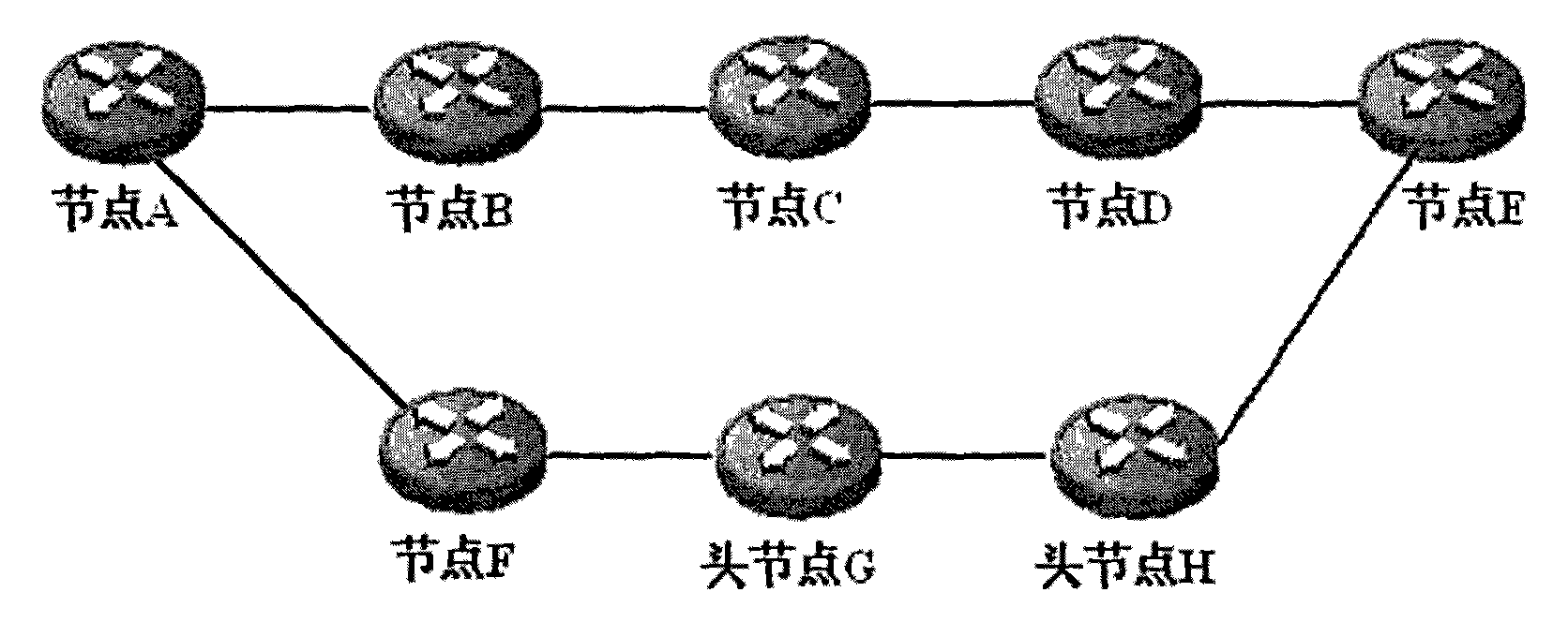 Rapid rerouting method for protecting local path