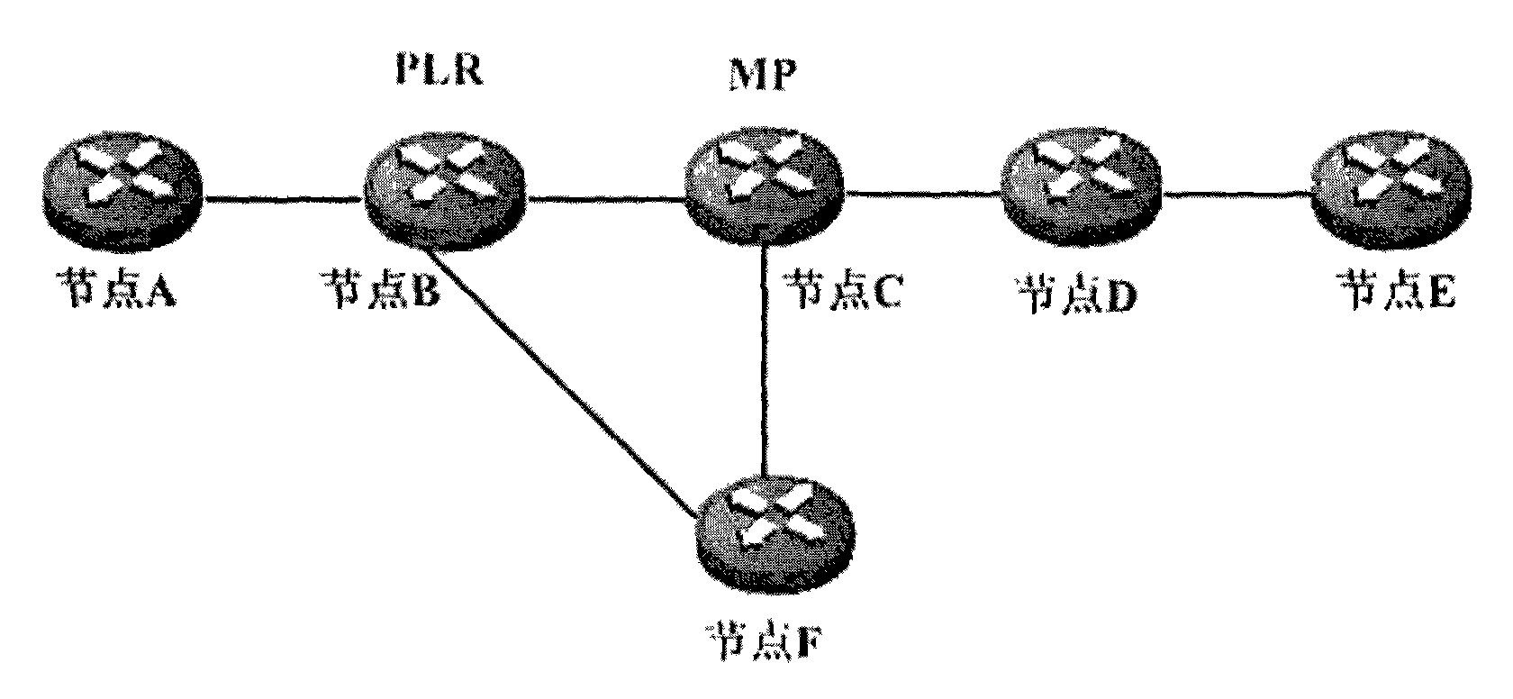 Rapid rerouting method for protecting local path