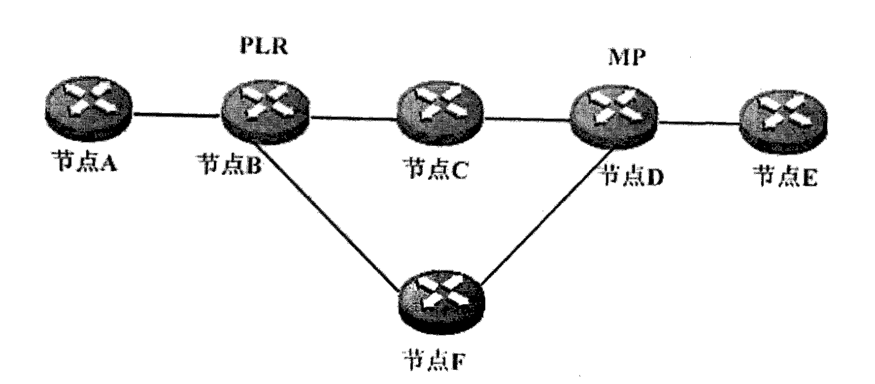 Rapid rerouting method for protecting local path