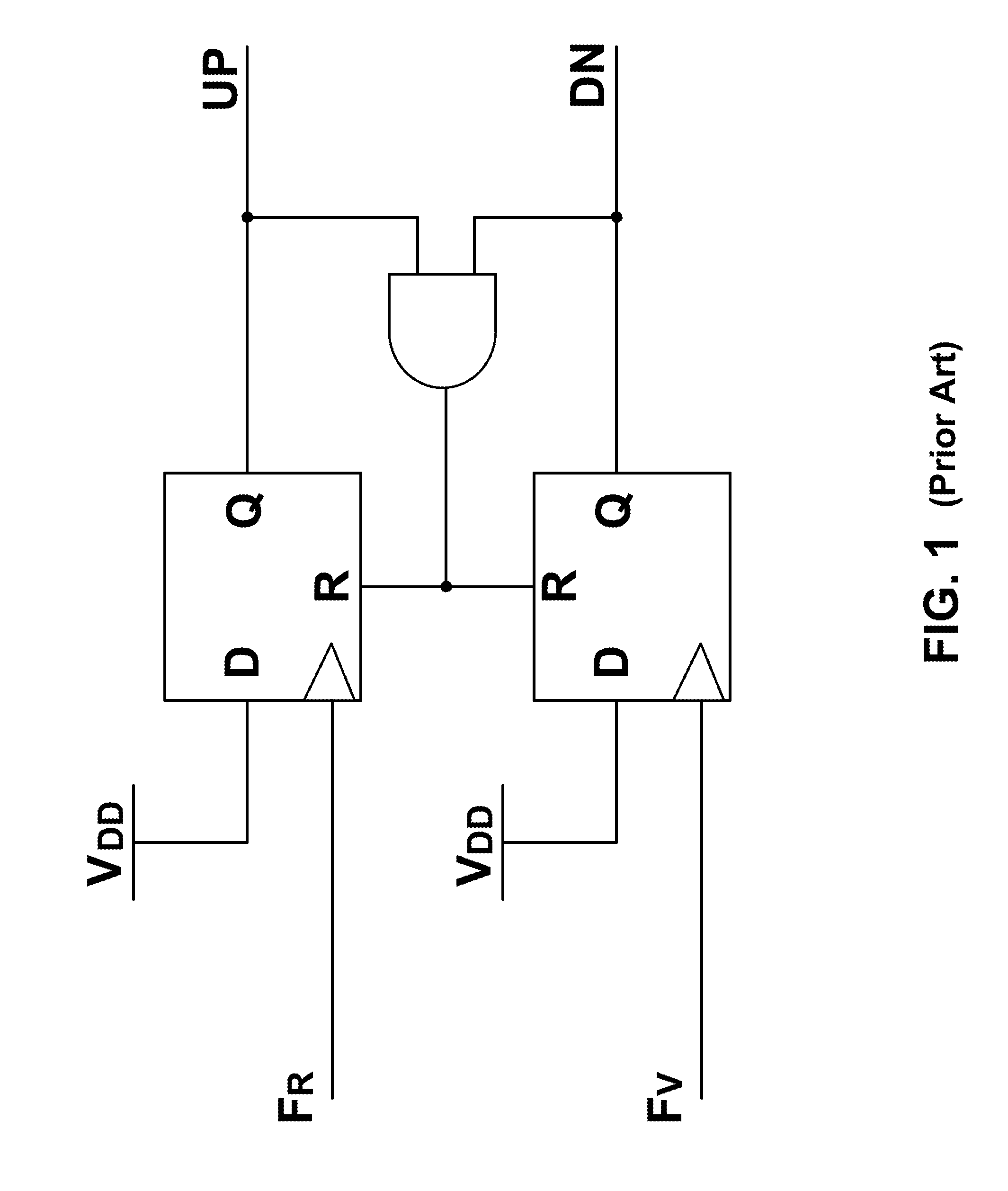 Fast phase locking system for automatically calibrated fractional-N PLL