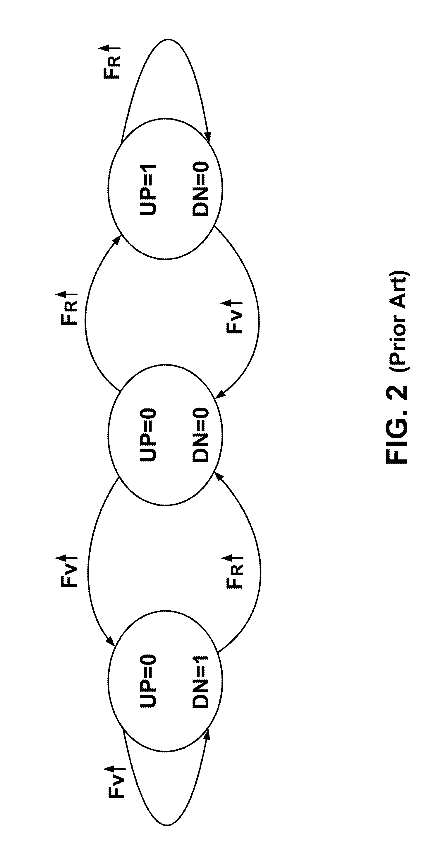 Fast phase locking system for automatically calibrated fractional-N PLL