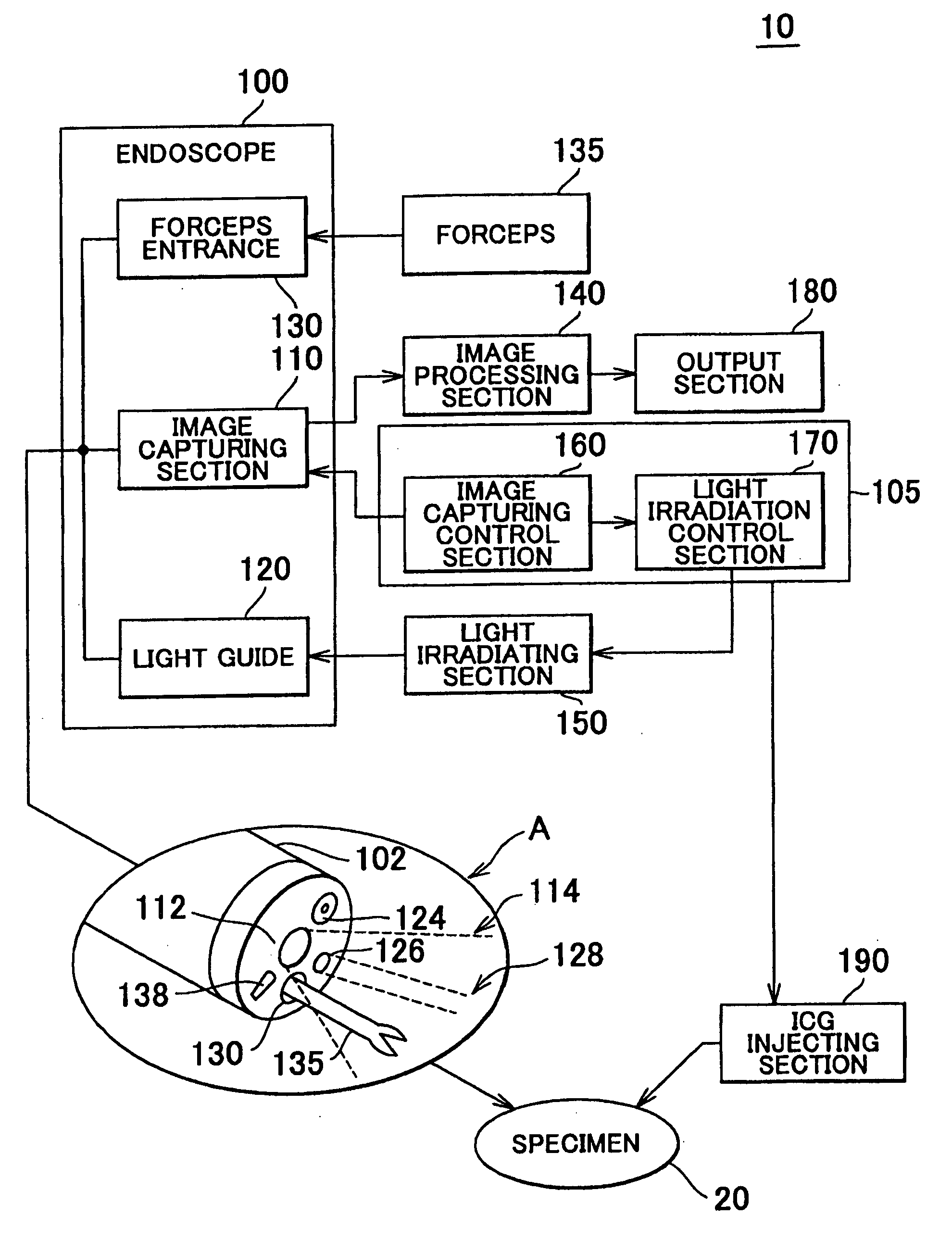 Image processing system, image processing method, and computer readable medium