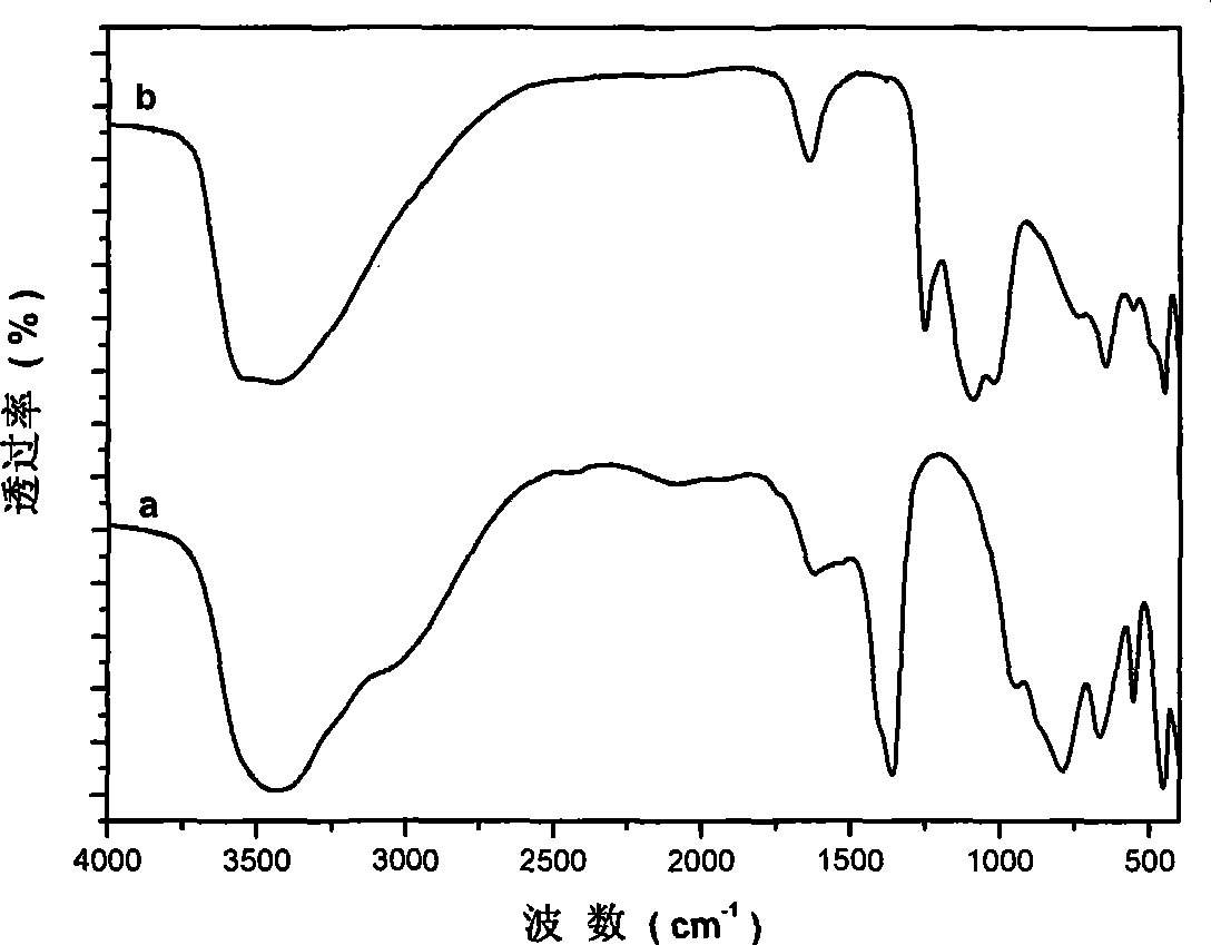 Selective infrared absorption material with phosphor-containing intercalation structure, and preparation and use thereof