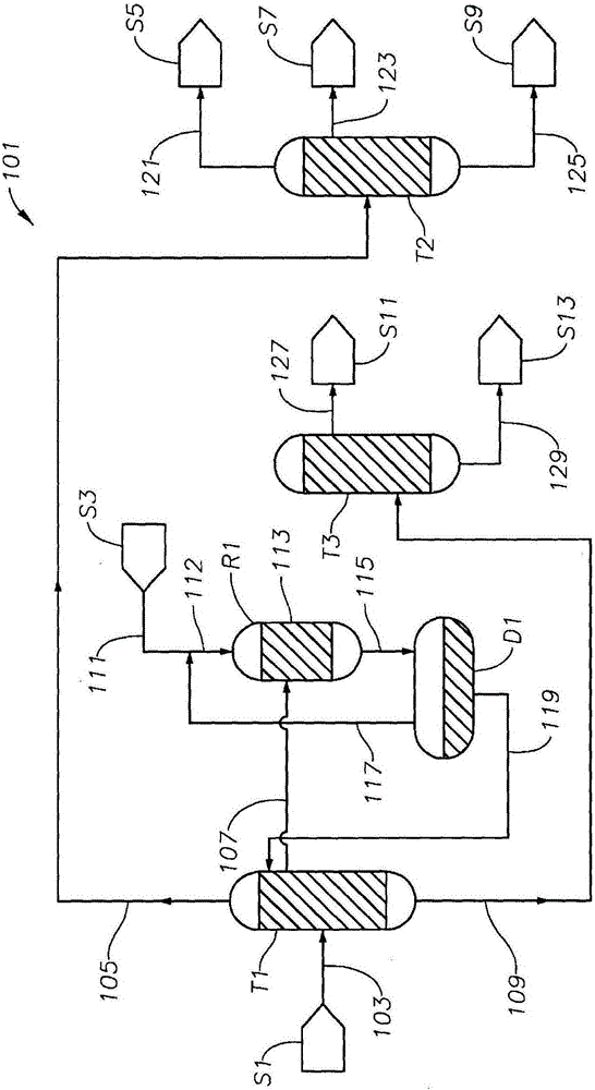 Process and system for making cyclohexanone