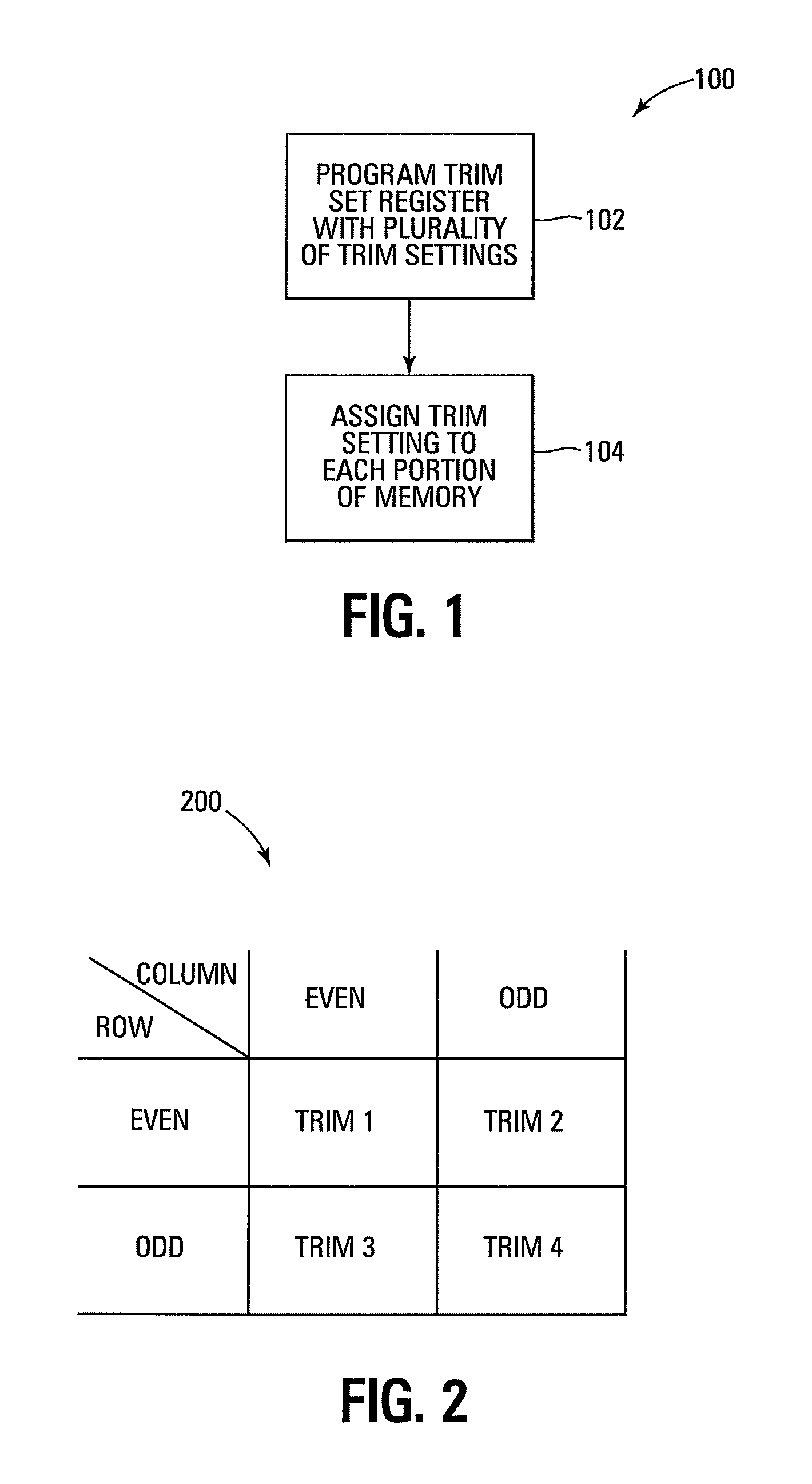 Program and read trim setting