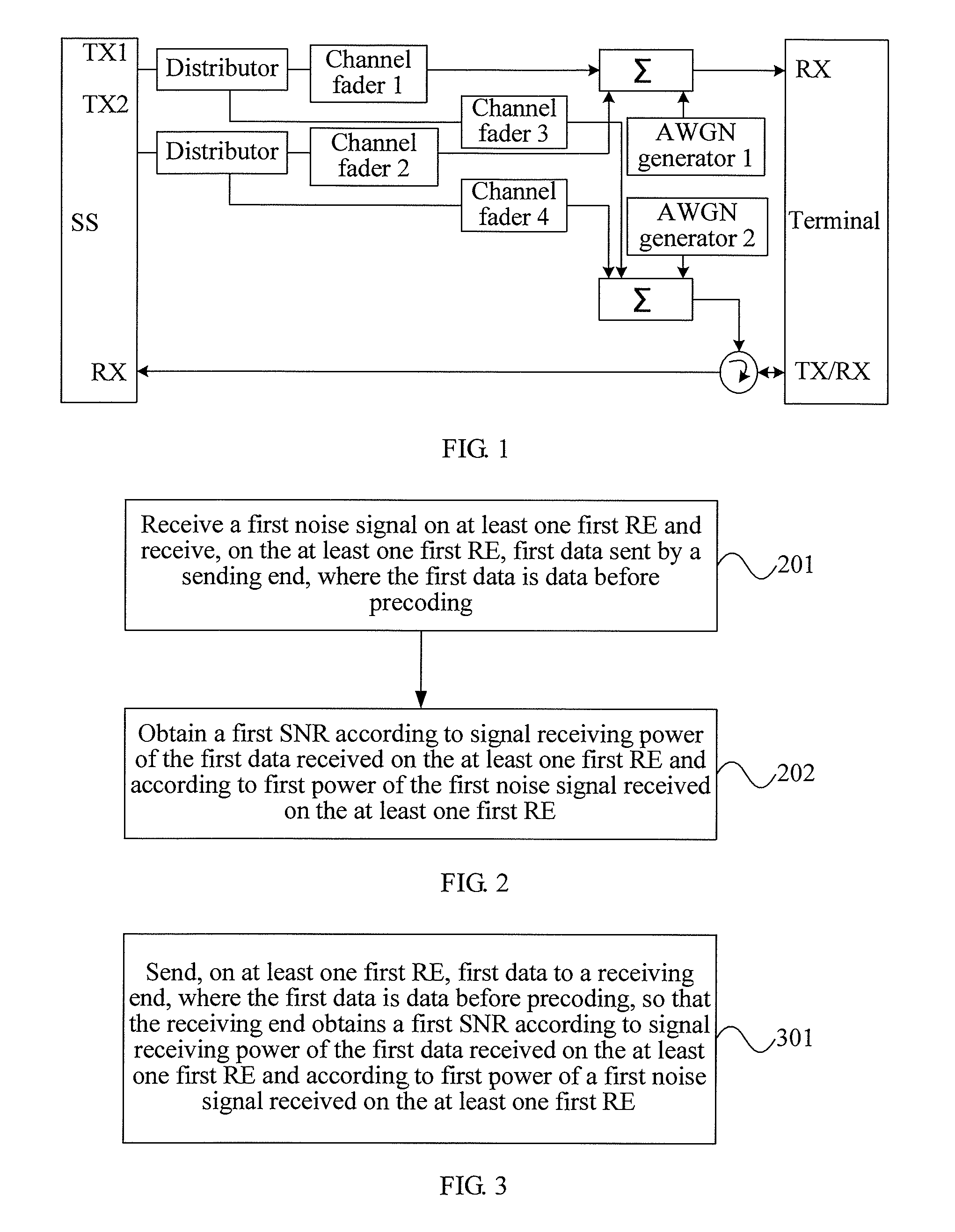 Method for acquiring signal to noise ratio, signal receiving device and signal sending device