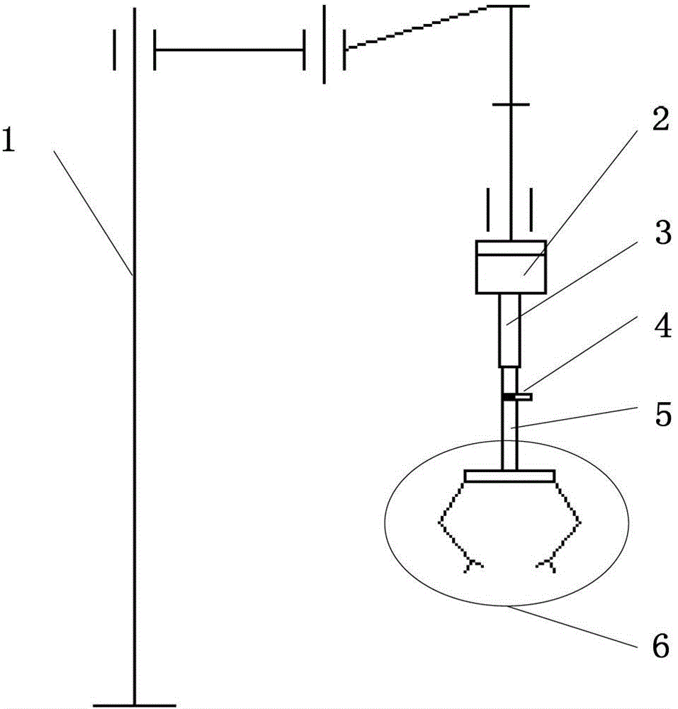 Multi-joint single-incision oro-peritoneal minimally invasive surgery robot and its operating mechanism