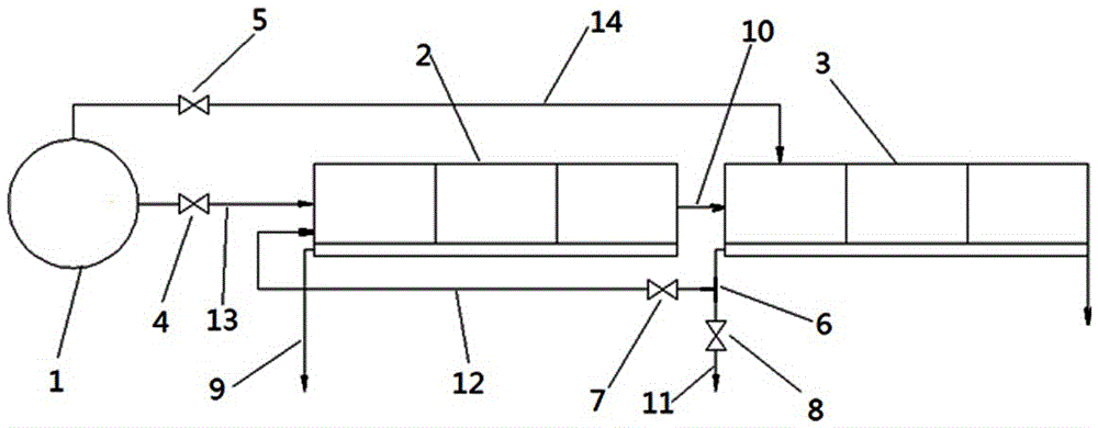 High-efficiency blende flotation method