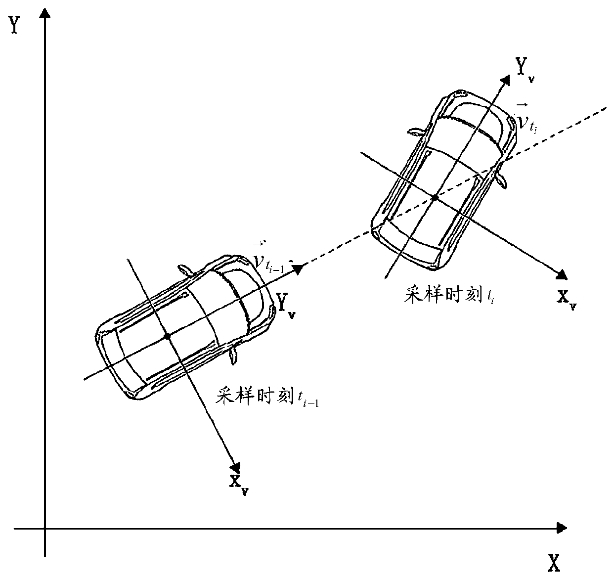 Trajectory tracking method based on trajectory prediction, medium and vehicle-mounted equipment