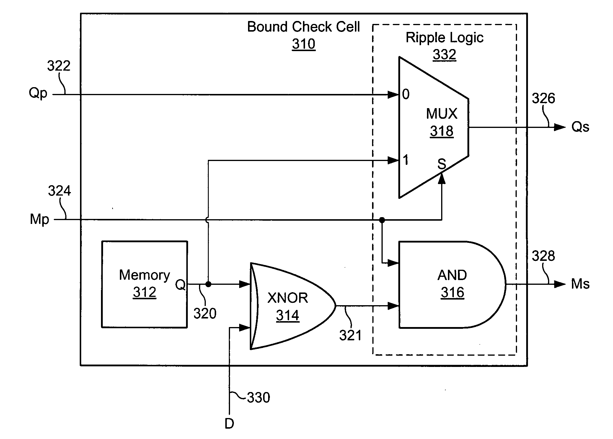 Range checking content addressable memory array