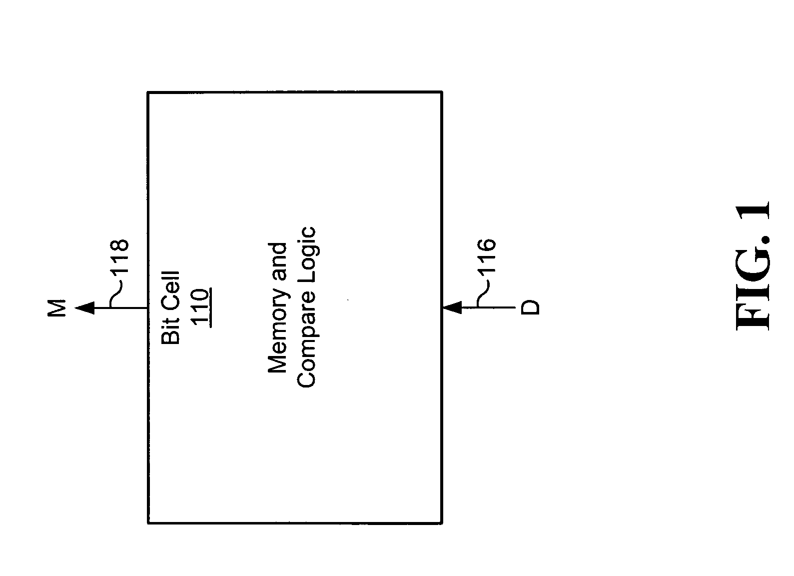 Range checking content addressable memory array