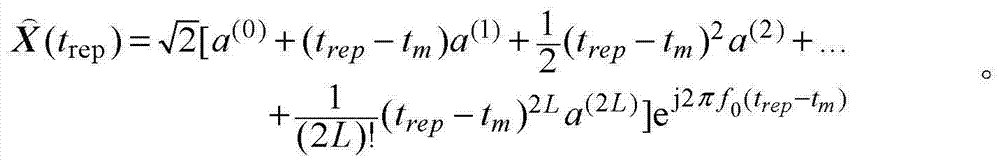 Power signal synchronized phasor measurement method based on frequency domain dynamic model