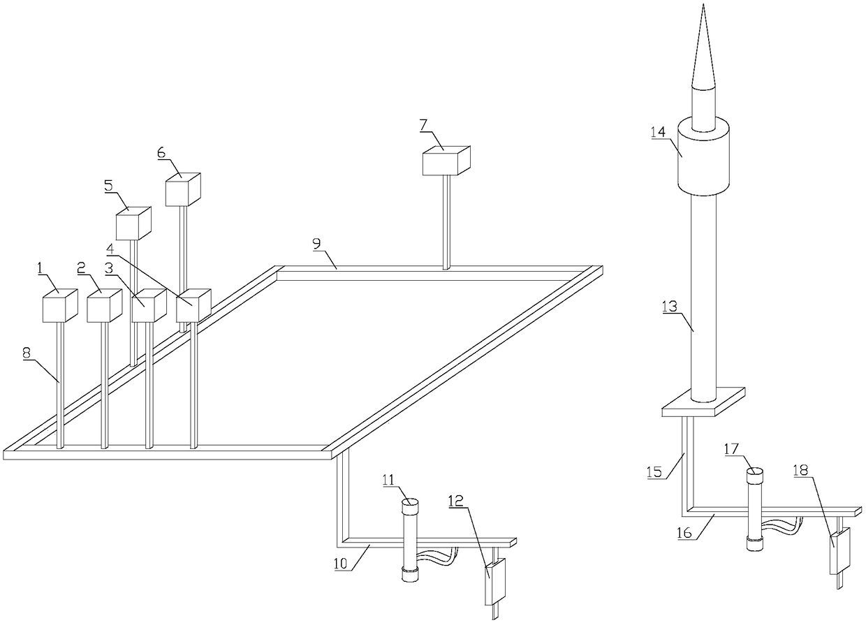 Lightning prevention system used for environment monitoring station and use method of lightening prevention system