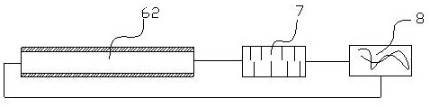 An intelligent power distribution high and low voltage switchgear