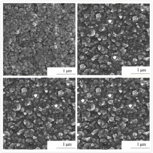 Anti-corrosive waterborne coating and preparation method thereof