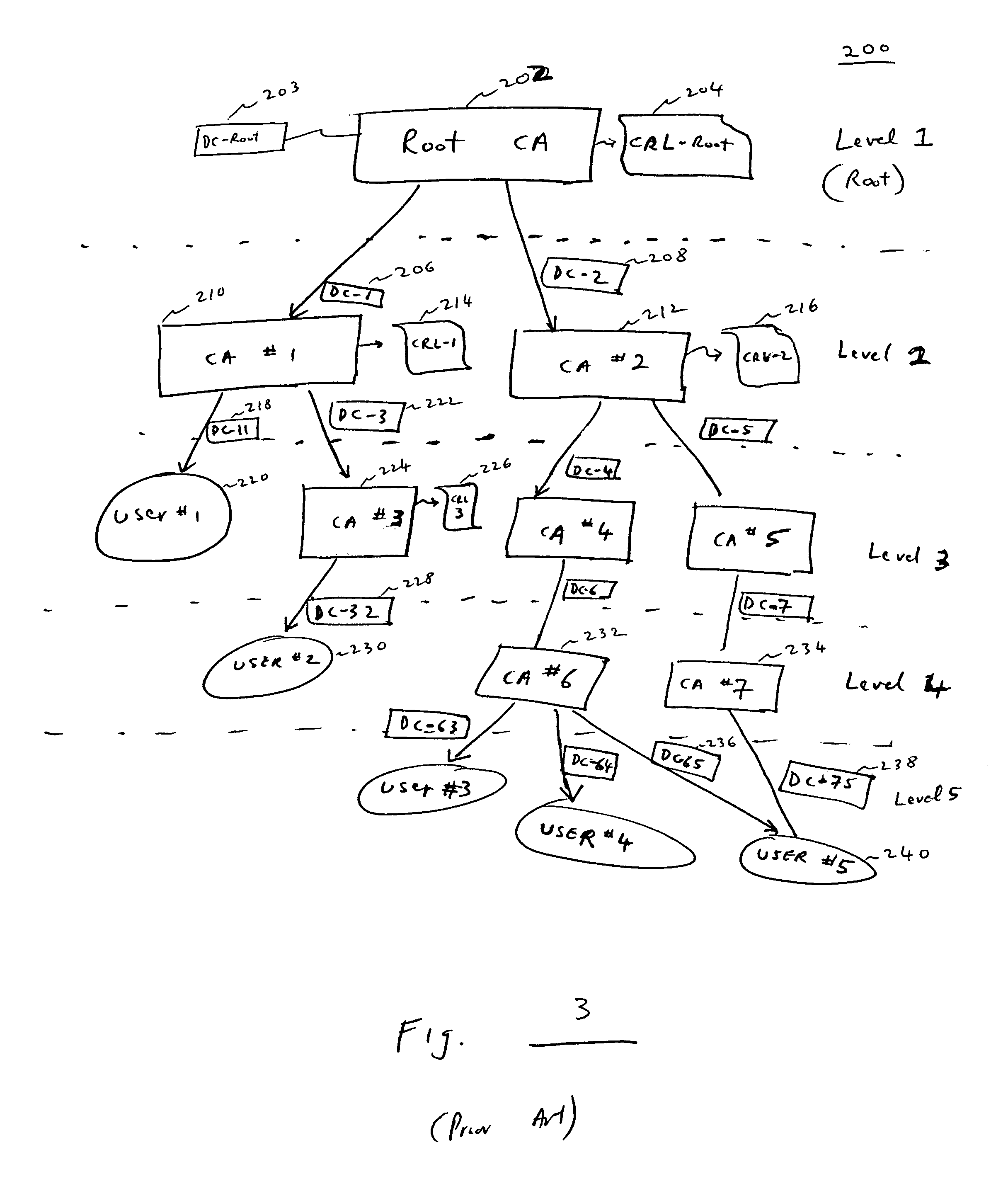 Method and apparatus for self-authenticating digital records