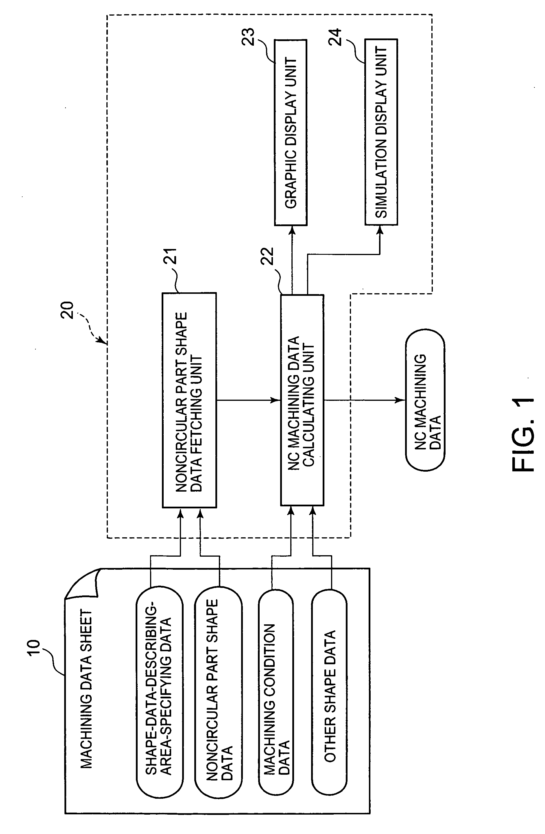 Device and method for generating piston outline machining data and computer-readable recording medium on which machining data generation program is recorded