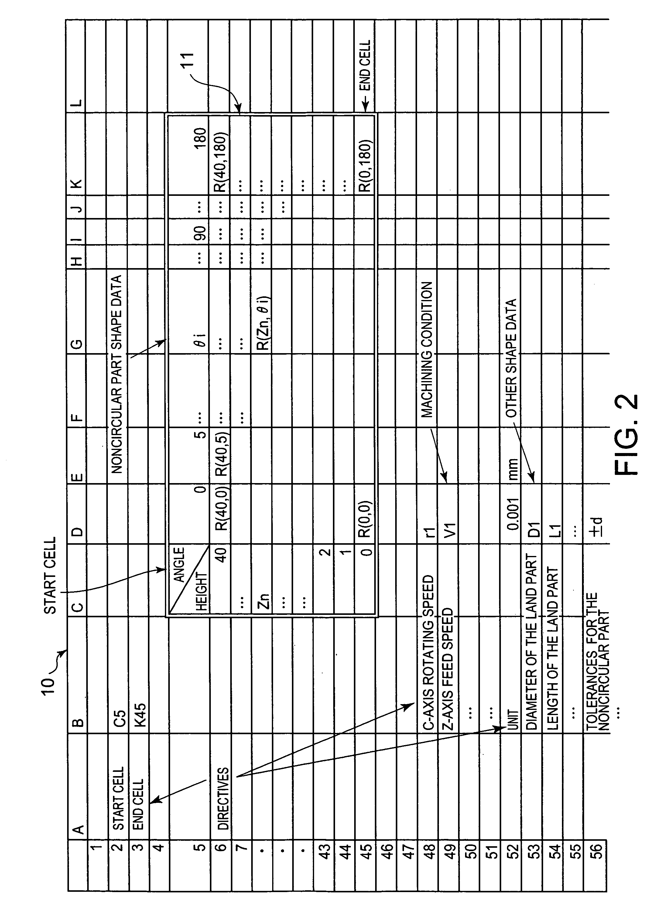 Device and method for generating piston outline machining data and computer-readable recording medium on which machining data generation program is recorded