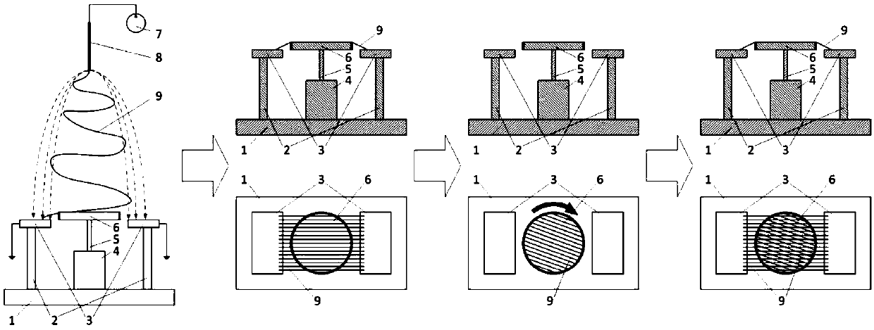 Preparation method of helically oriented nanofiber array