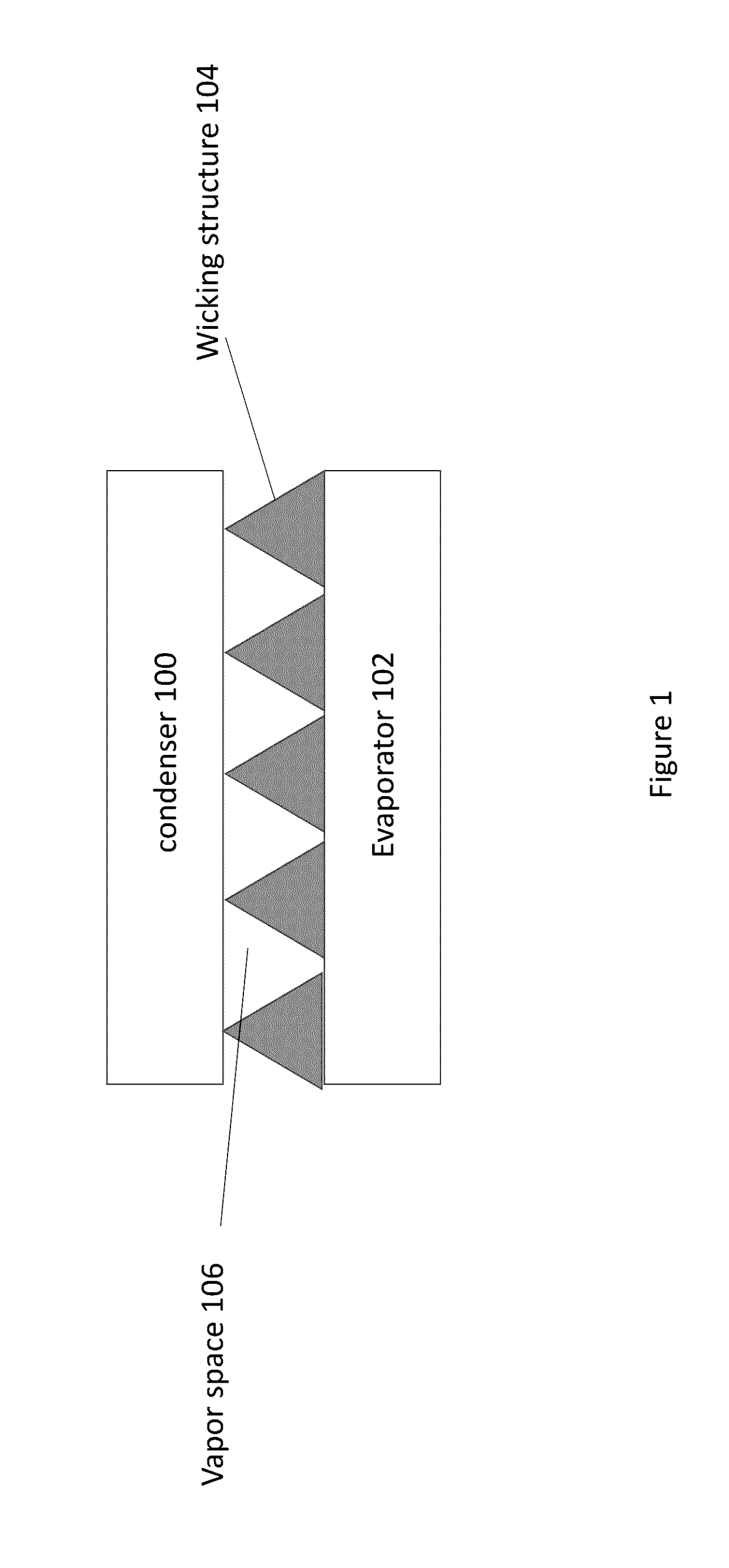 Silicon biporous wick for high heat flux heat spreaders