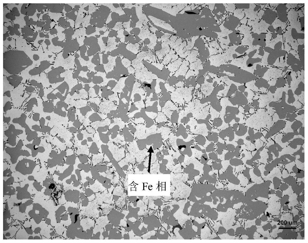 Settling and Separating Method of Fe Element in Aluminum Alloy Scrap Melt