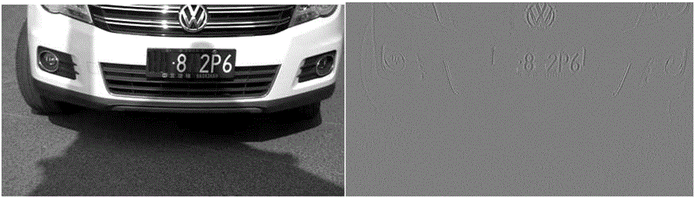 License plate positioning method in complex lighting environment based on wavelet transform