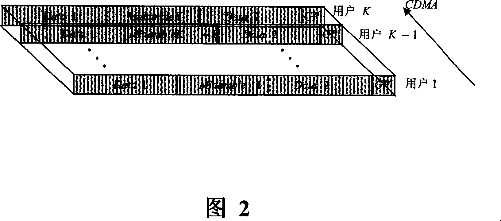 Method and device for estimating channel