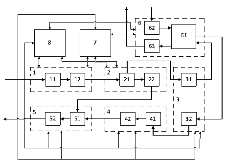 File transmission system of protocol reconfigurable 10 Gigabit communication