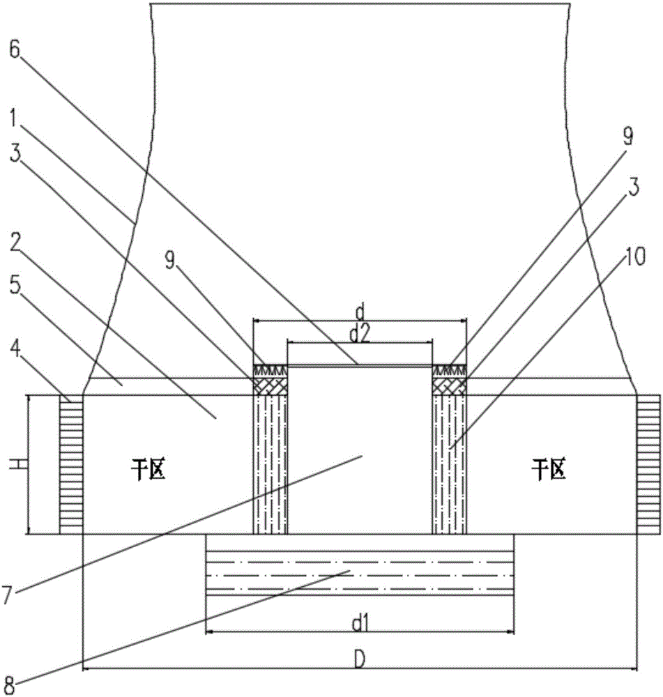 Dry and wet blended large-scale cooling tower with filler being annularly arranged and cooling system of thermal power plant